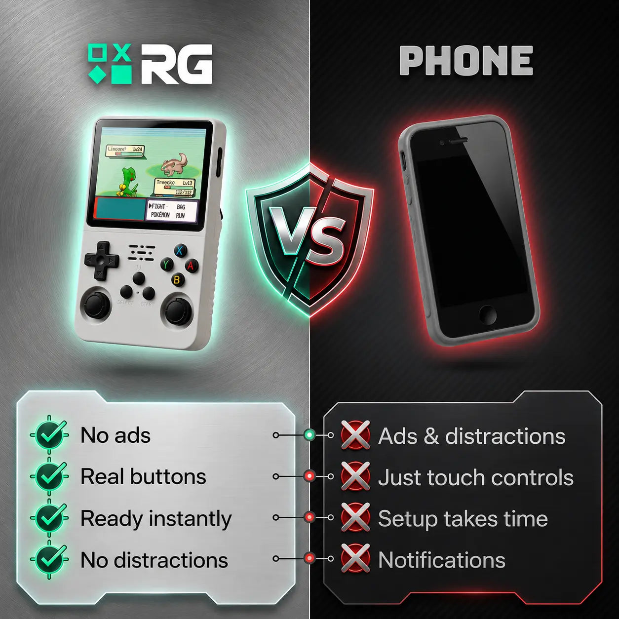 RG ONE™