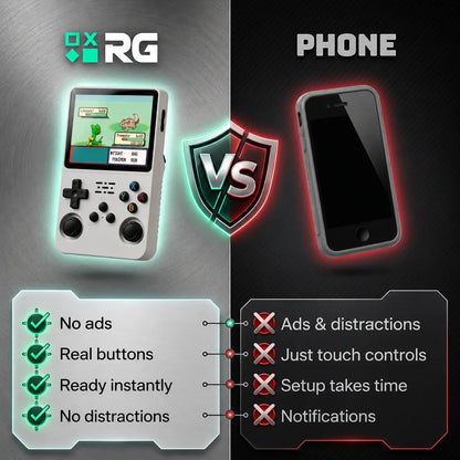 RG ONE™